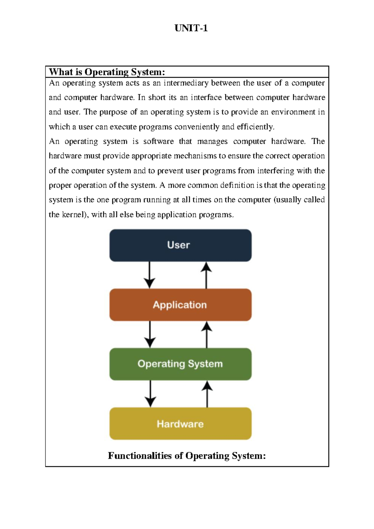 Unit 1 Operating system - What is Operating System: An operating system ...
