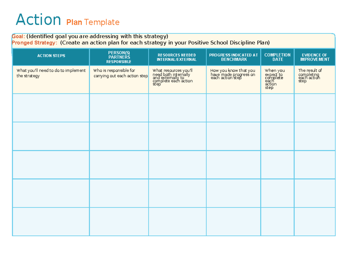Basic Action Plan Template - Goal: (Identified goal you are addressing ...