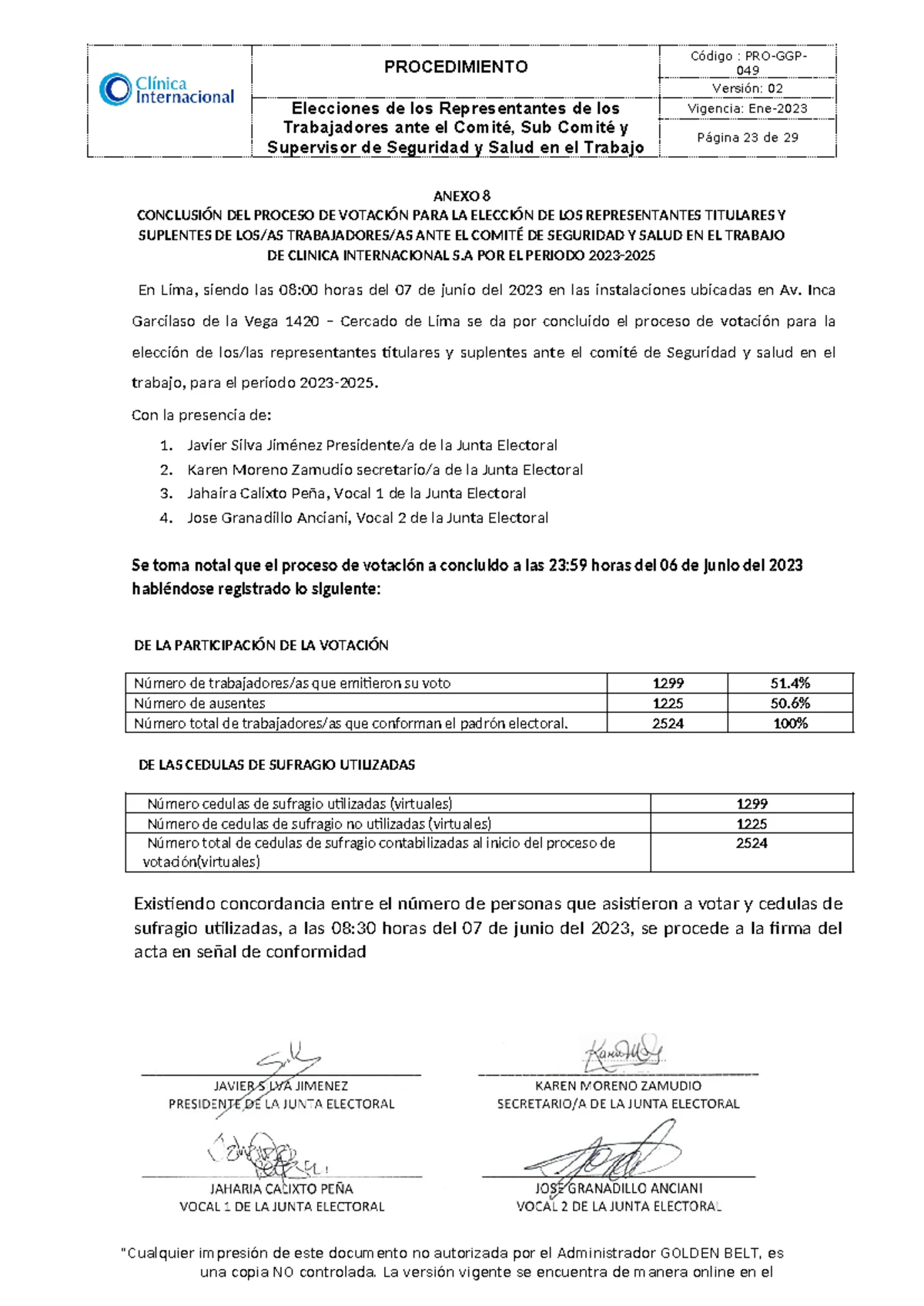 Anexo 07 ACTA DE Inicio DEL Proceso DE Votación - PROCEDIMIENTO Código ...