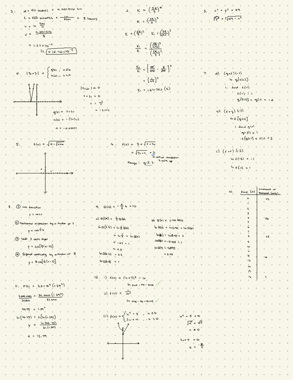 Quiz 1 - Mathematical Analysis and Functions Summary - Studocu