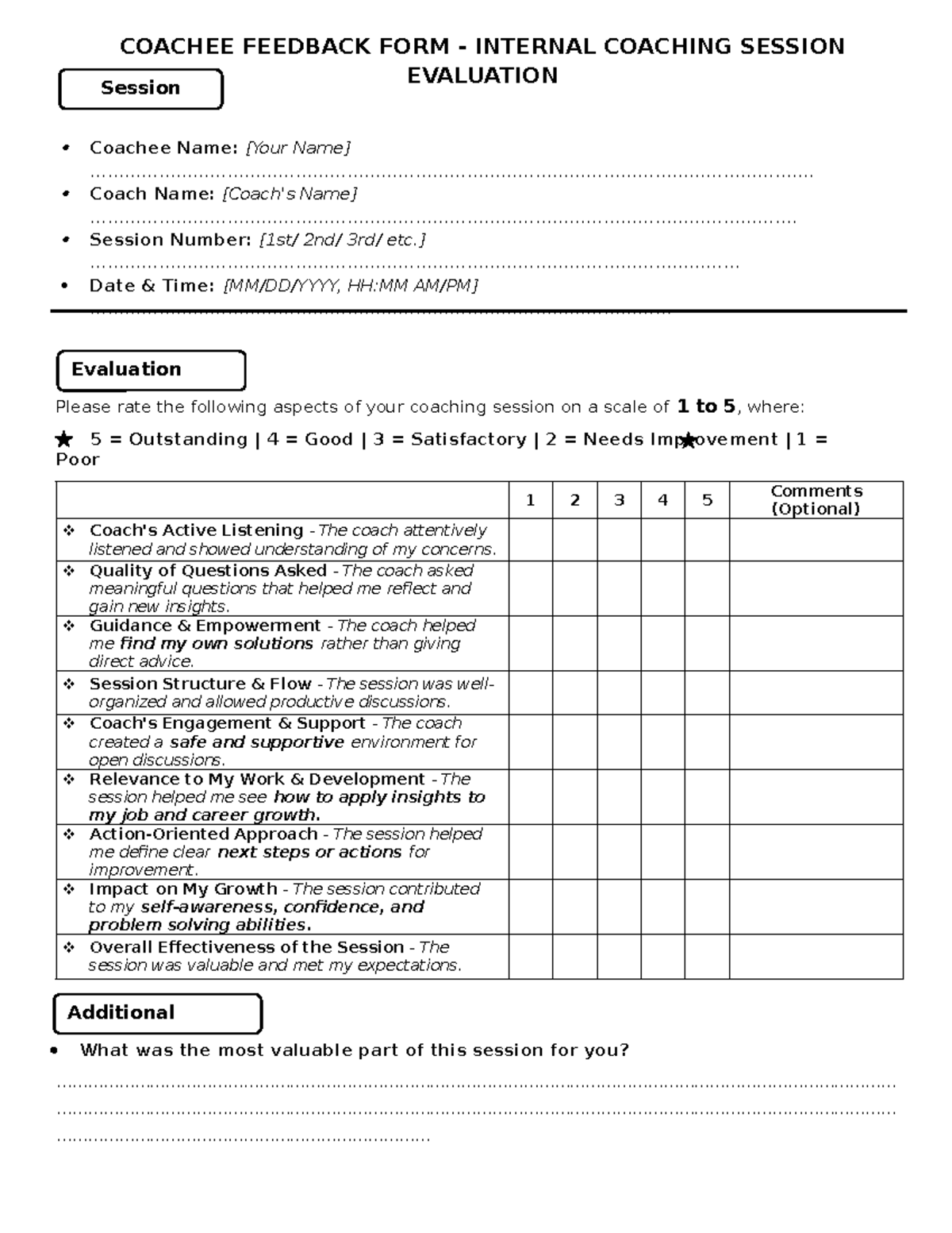 COACHEE FEEDBACK FORM: INTERNAL COACHING SESSION EVAL - Studocu