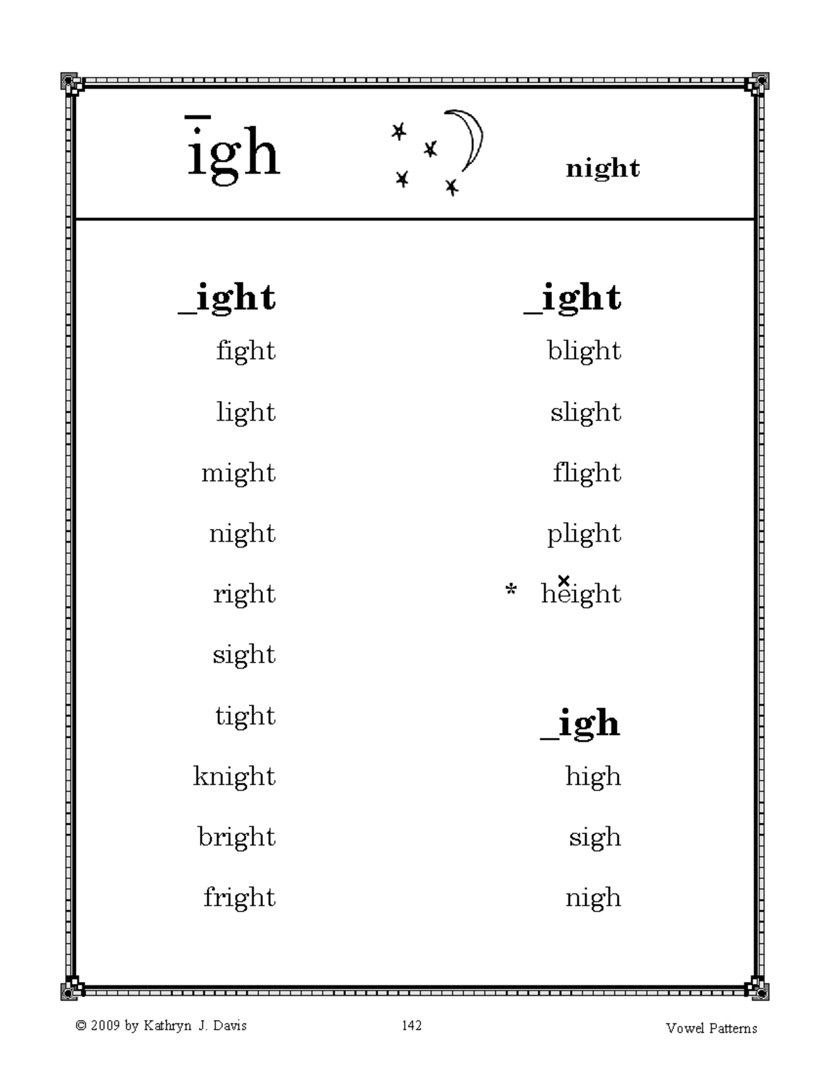 Long igh Vowel Patterns - Speaking Notes (2009) - Studocu