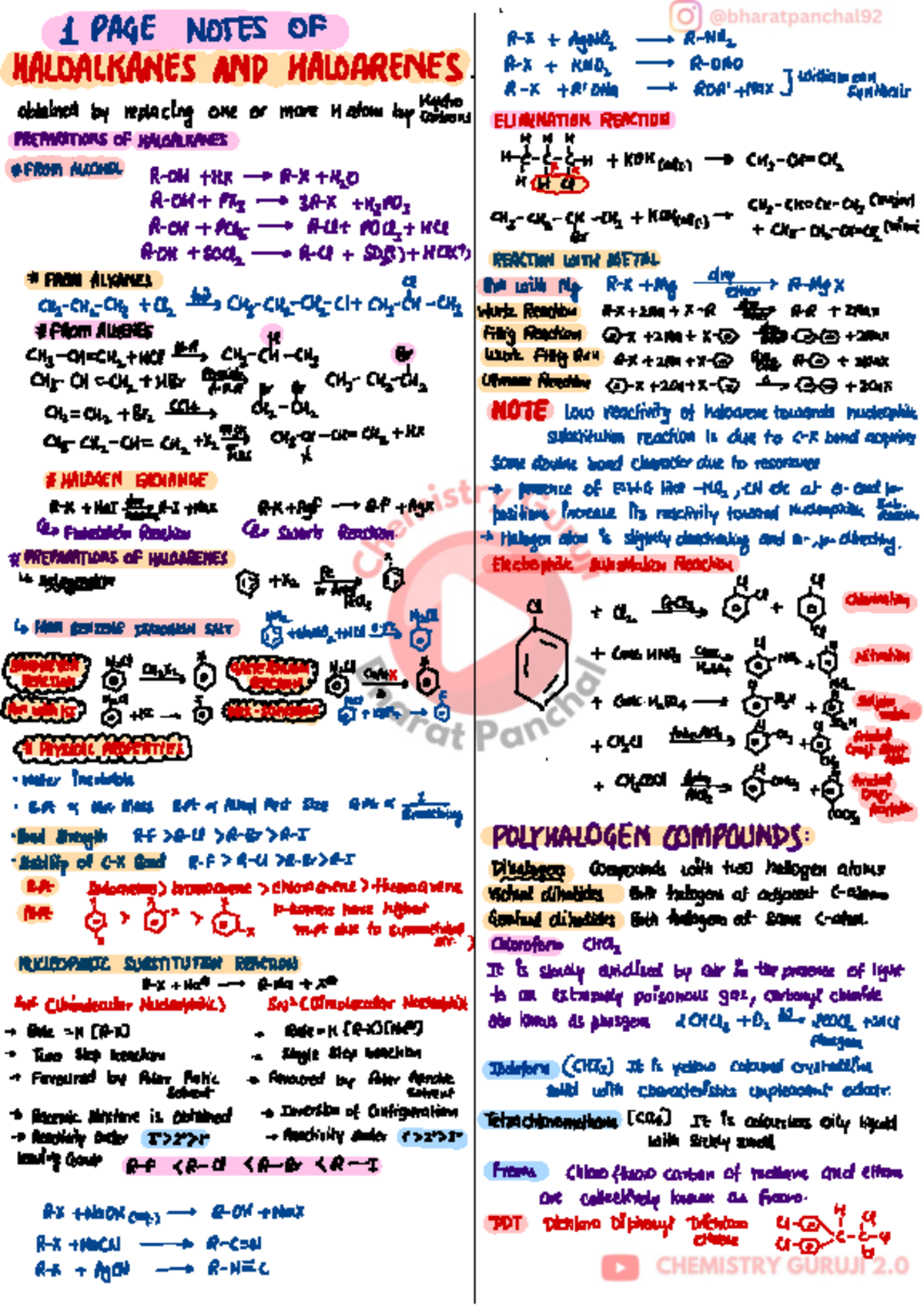 1 Page Notes Of Chemistry-compressed edited merged - ↑ 1 PAGE NOTES OF ...