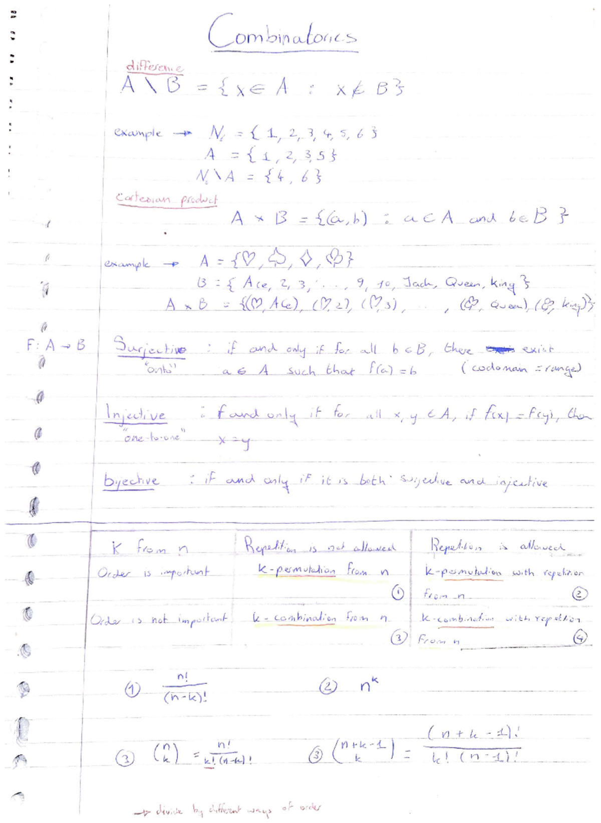 Mathematical Methods Summary : Wiskundige Methoden Samenvatting ...
