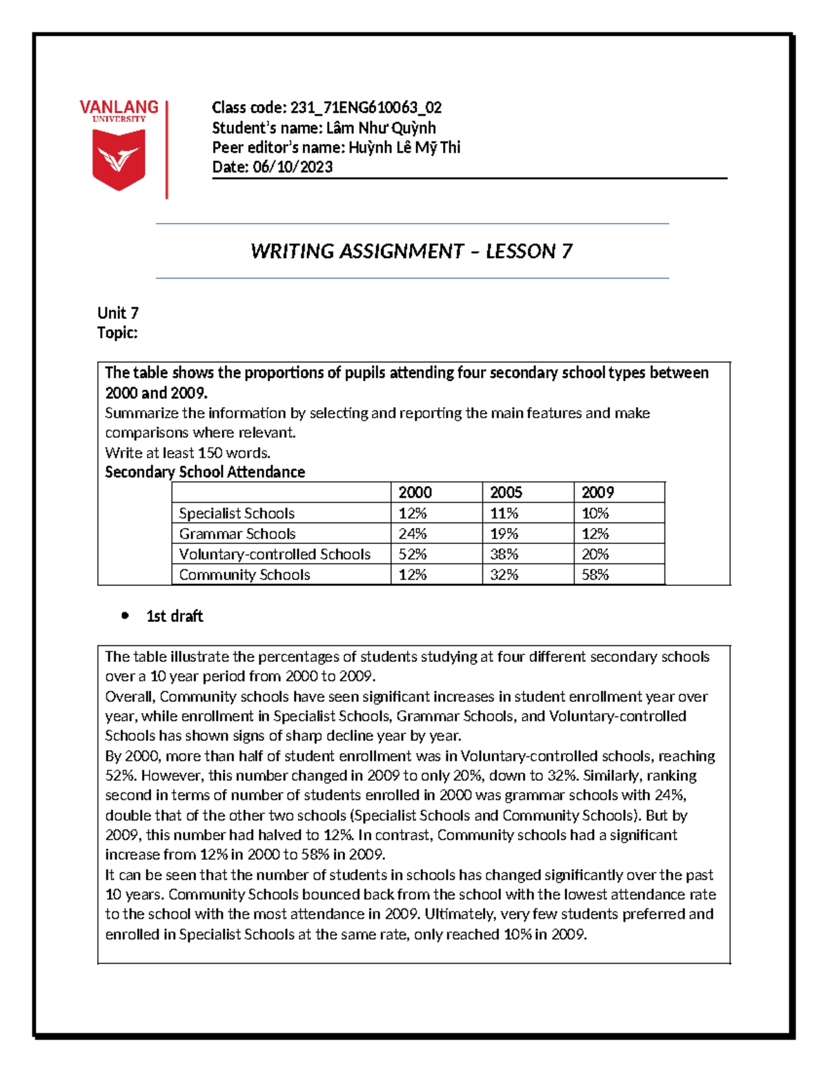 ENG610063 Lesson 7 Writing Assignment: Secondary School Attendance ...