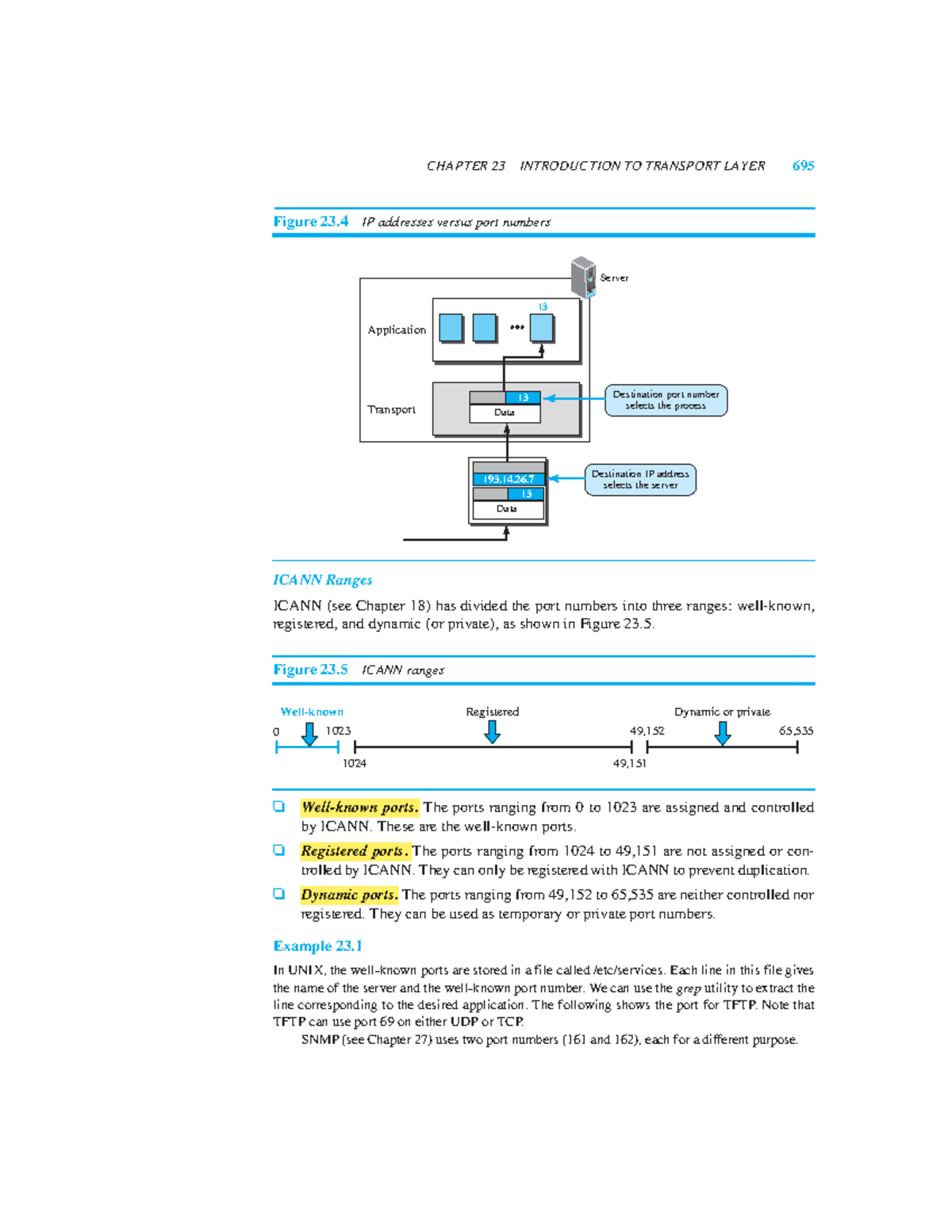 CHAPTER 23: INTRODUCTION TO TRANSPORT LAYER - Key Concepts and ...