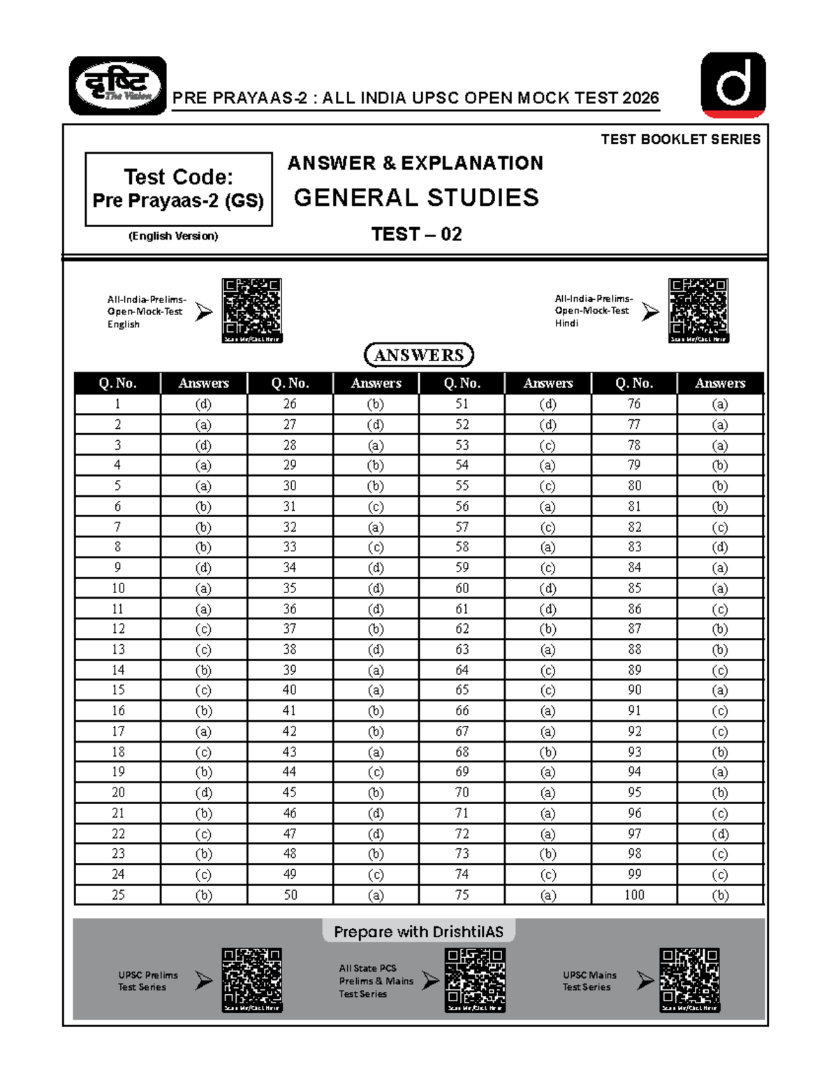 UPSC Prelims Mock Test 2026: Answer Explanations for Test Code Pre (GS ...