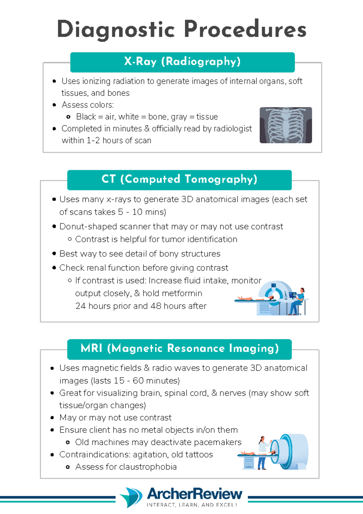 Bbb49f5e c618 4650 975b 7fb0b1e3fb69 - Diagnostic Procedures Uses many ...