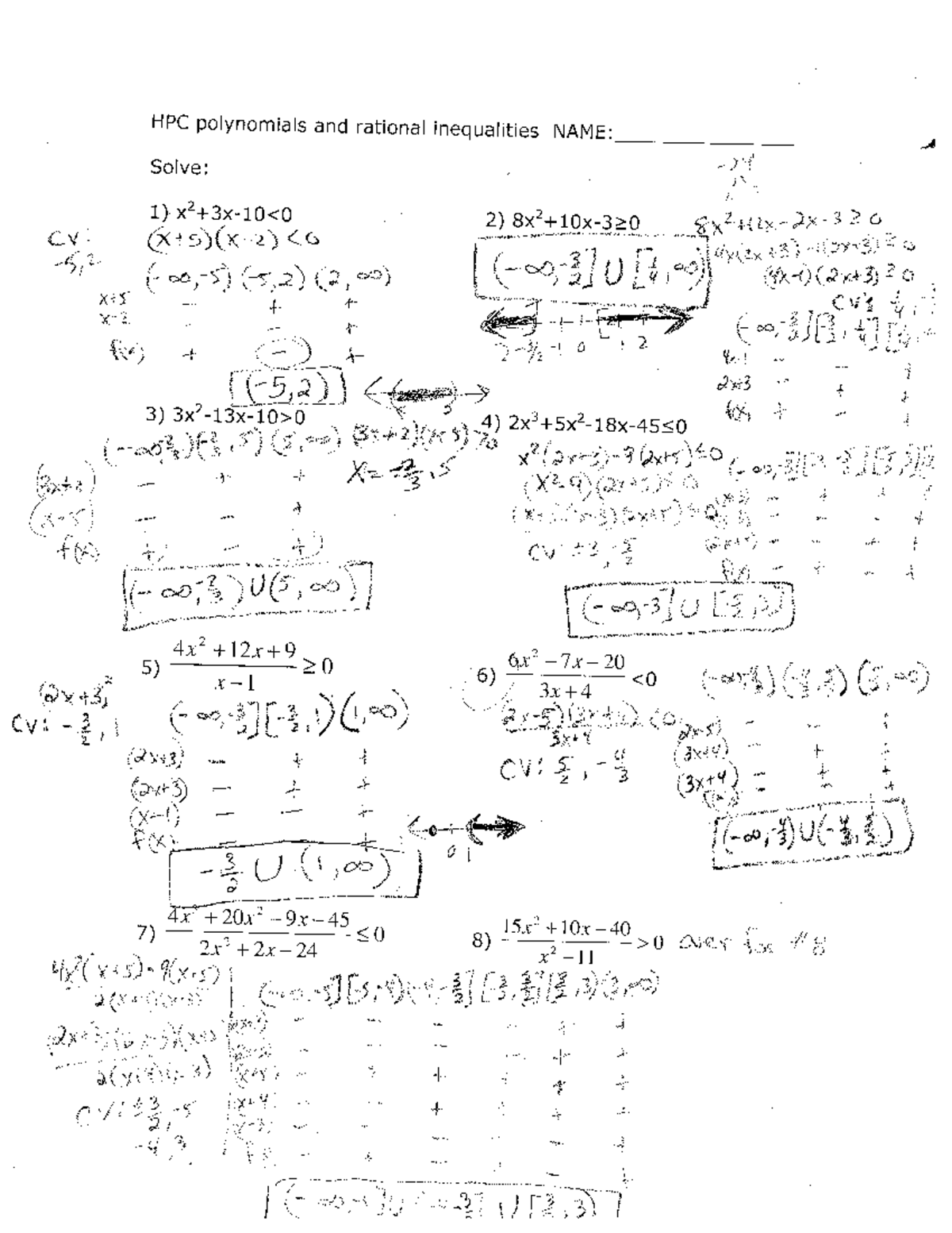 HPC A6 Worksheet Solution Key: Polynomials & Rational Inequalities ...