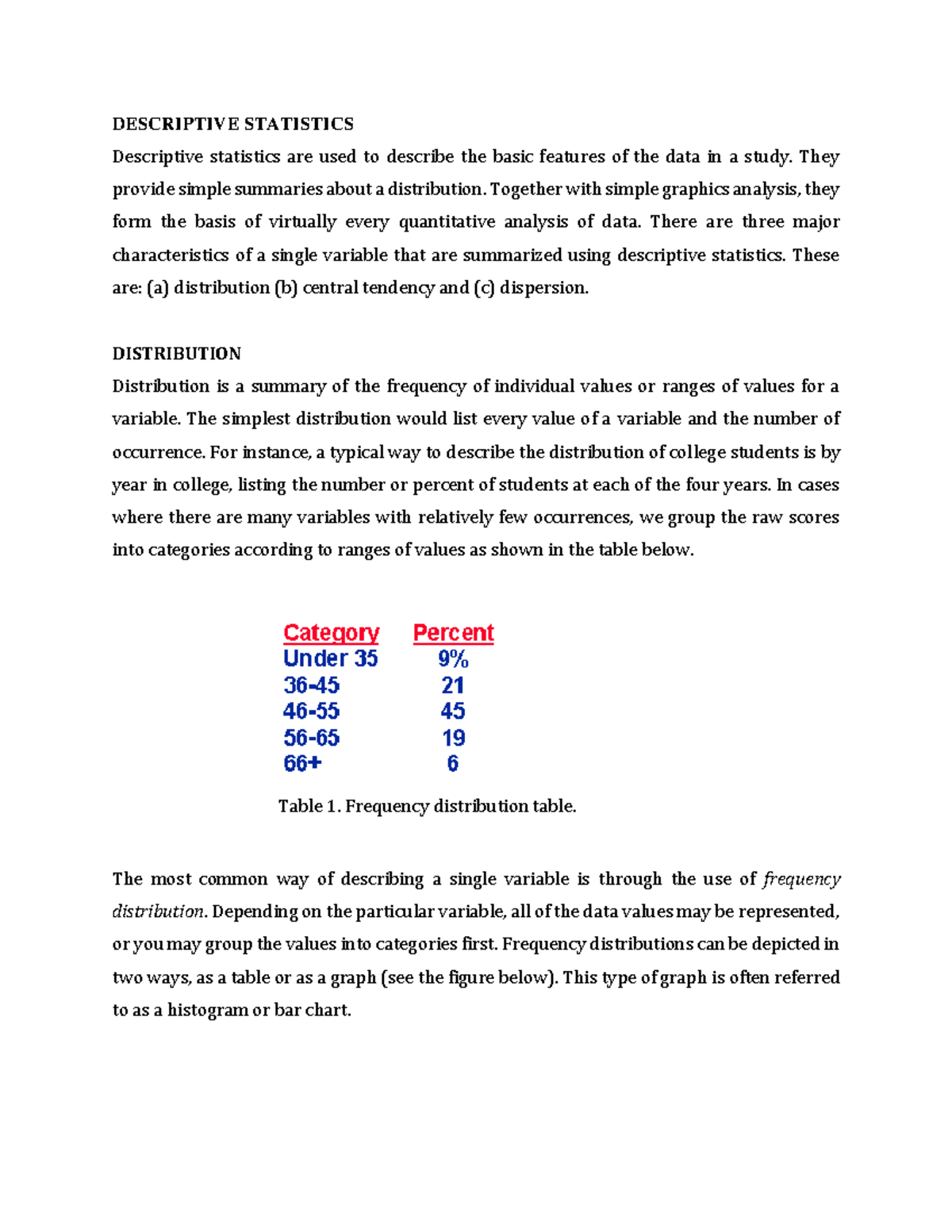 Statistics techniques and mapping - DESCRIPTIVE STATISTICS Descriptive ...