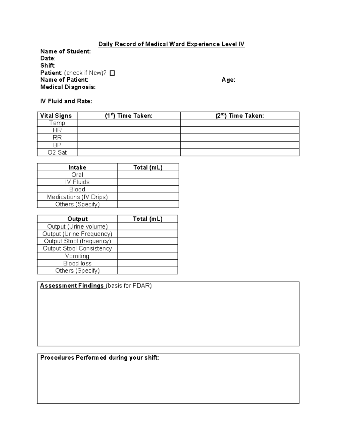 Daily record of medical ward experience - Daily Record of Medical Ward ...