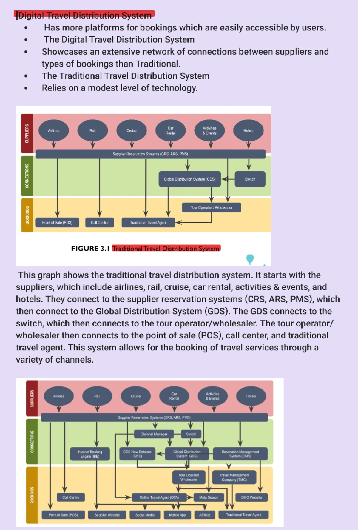 HTT212: Chapter 1 Notes on IT in Tourism Services and Applications ...
