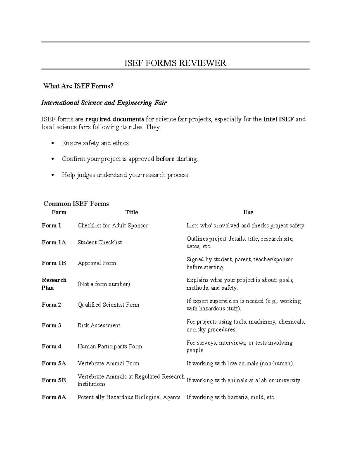 ISEF Forms Review Guide for Science Fair Projects - Studocu