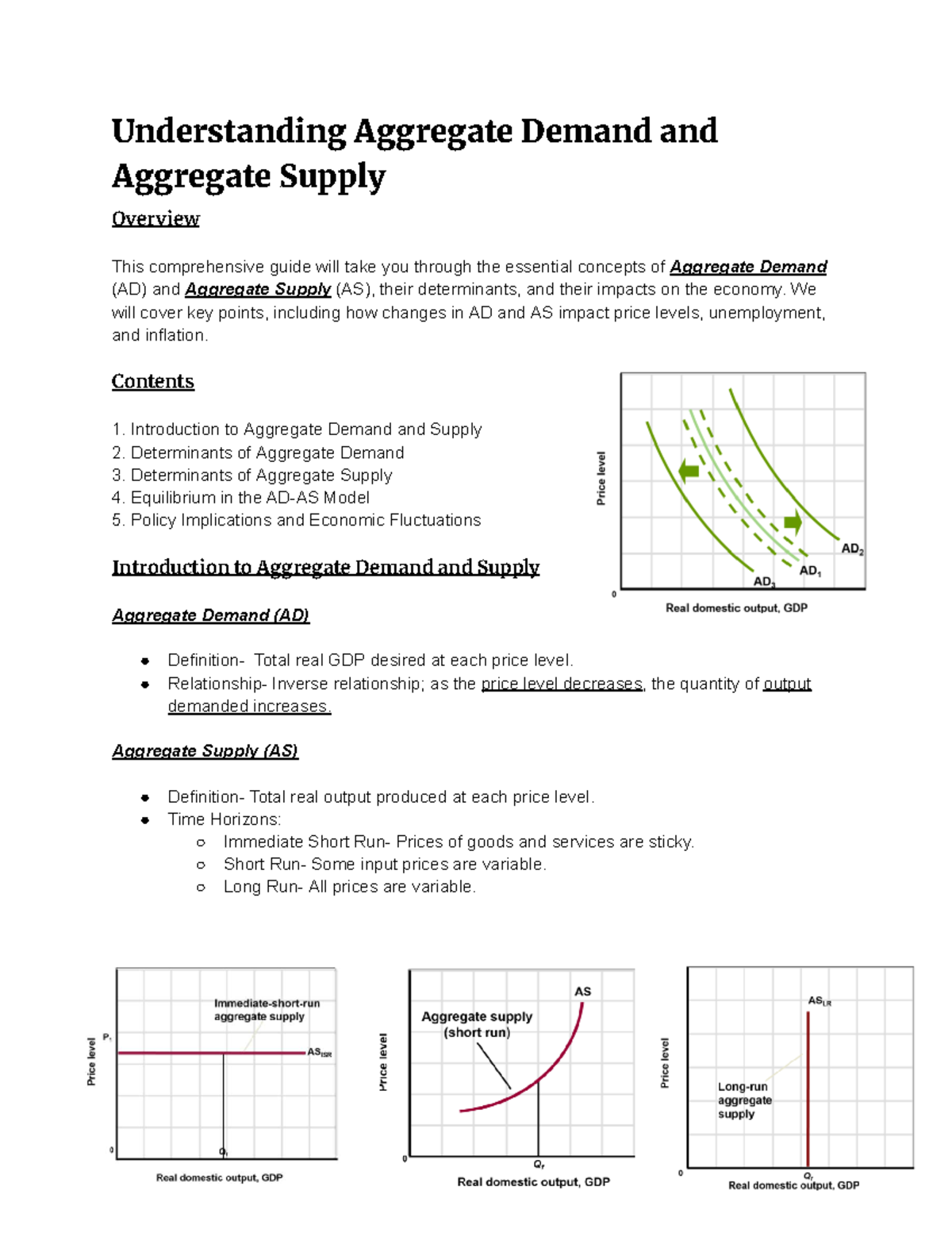 Understanding Aggregate Demand and Aggregate Supply - Understanding ...