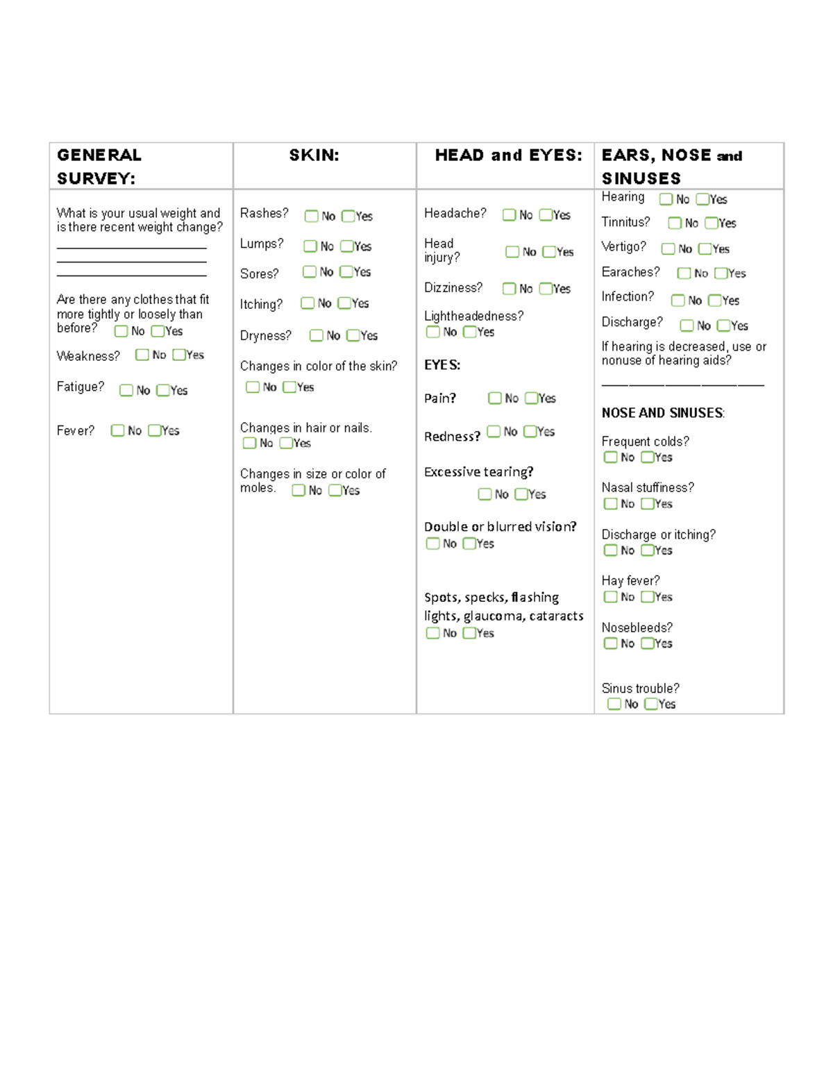 Review of Systems - Checklist - GENERAL SURVEY: SKIN: HEAD and EYES ...