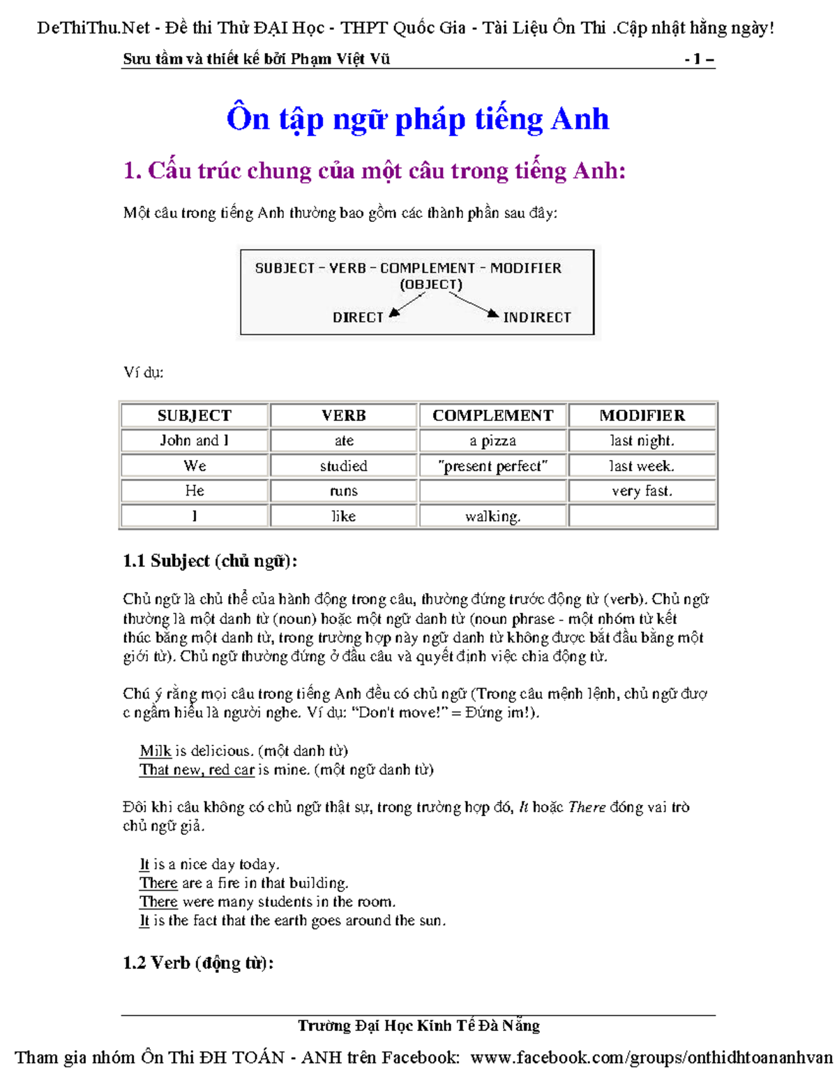 Full Ngu phap Tieng Anh On Thi Dai Hoc De Thi Thu - Sưu t m và thi t k ...