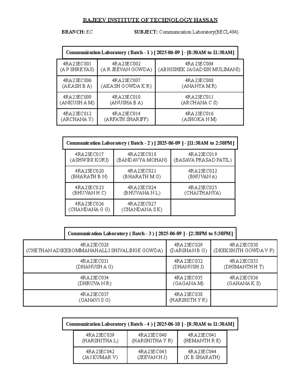 Communication Lab Report for BECL404: Batch-wise Student Details - Studocu