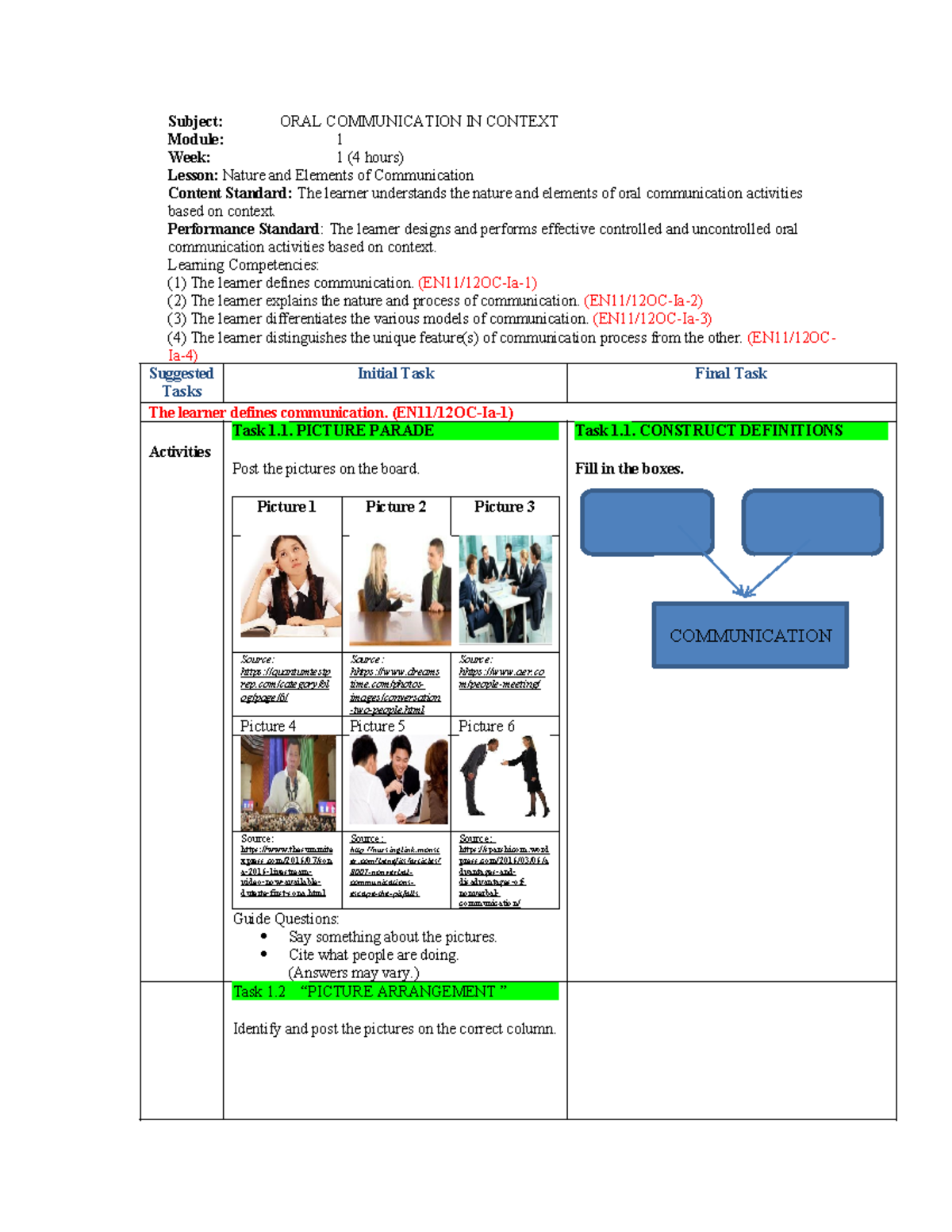 EN11/12OC Module 1 Lesson: Nature and Elements of Communication - Studocu