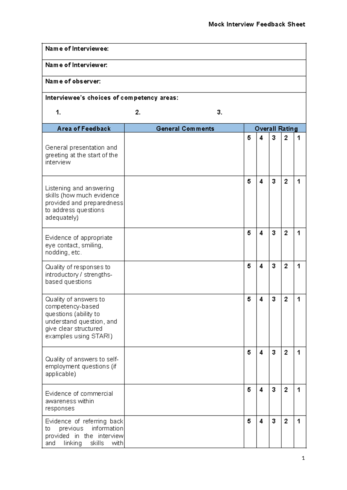 Mock Interview Feedback Sheet 2021: Competency Evaluation - Studocu