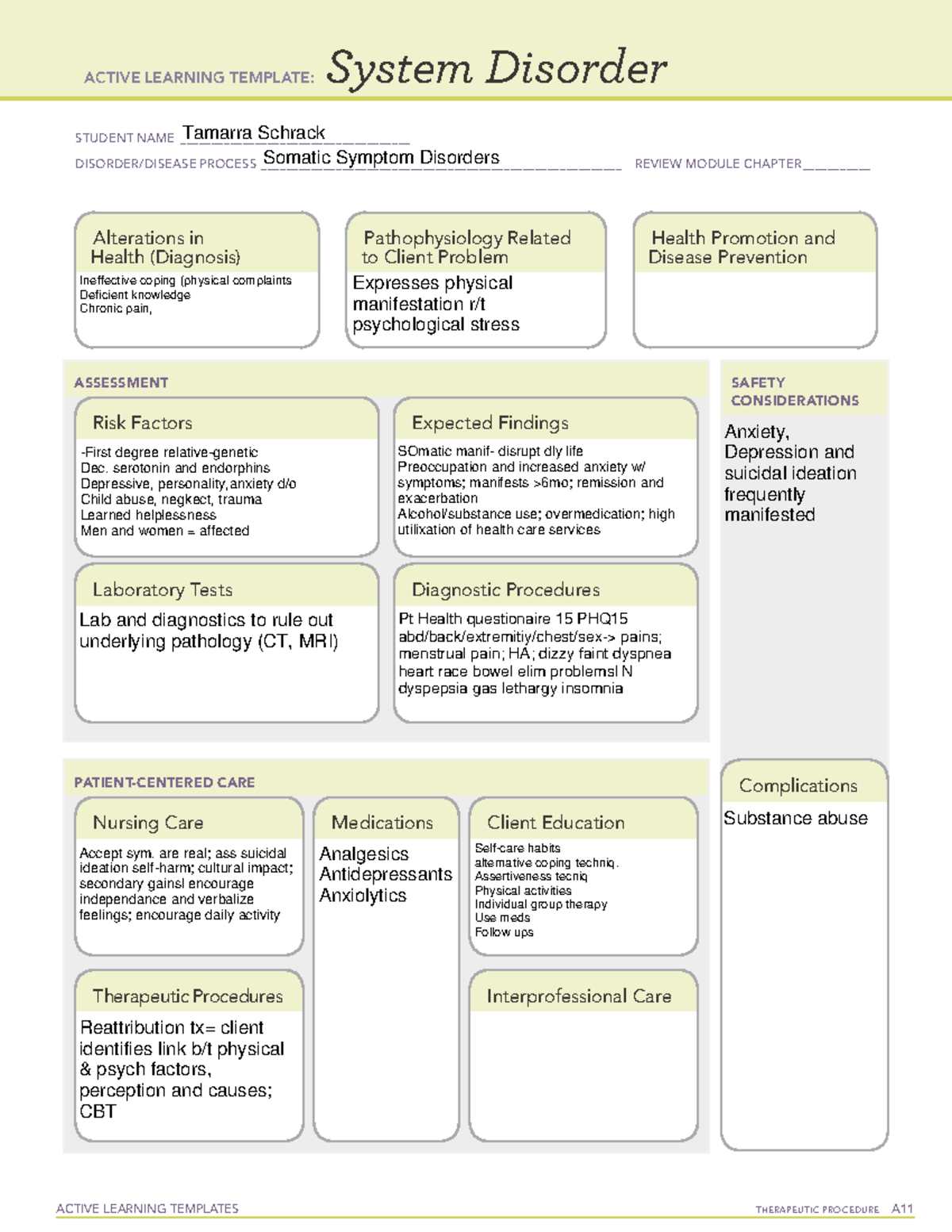 Somatic Symptom Disorder: Active Learning Template PS - Studocu