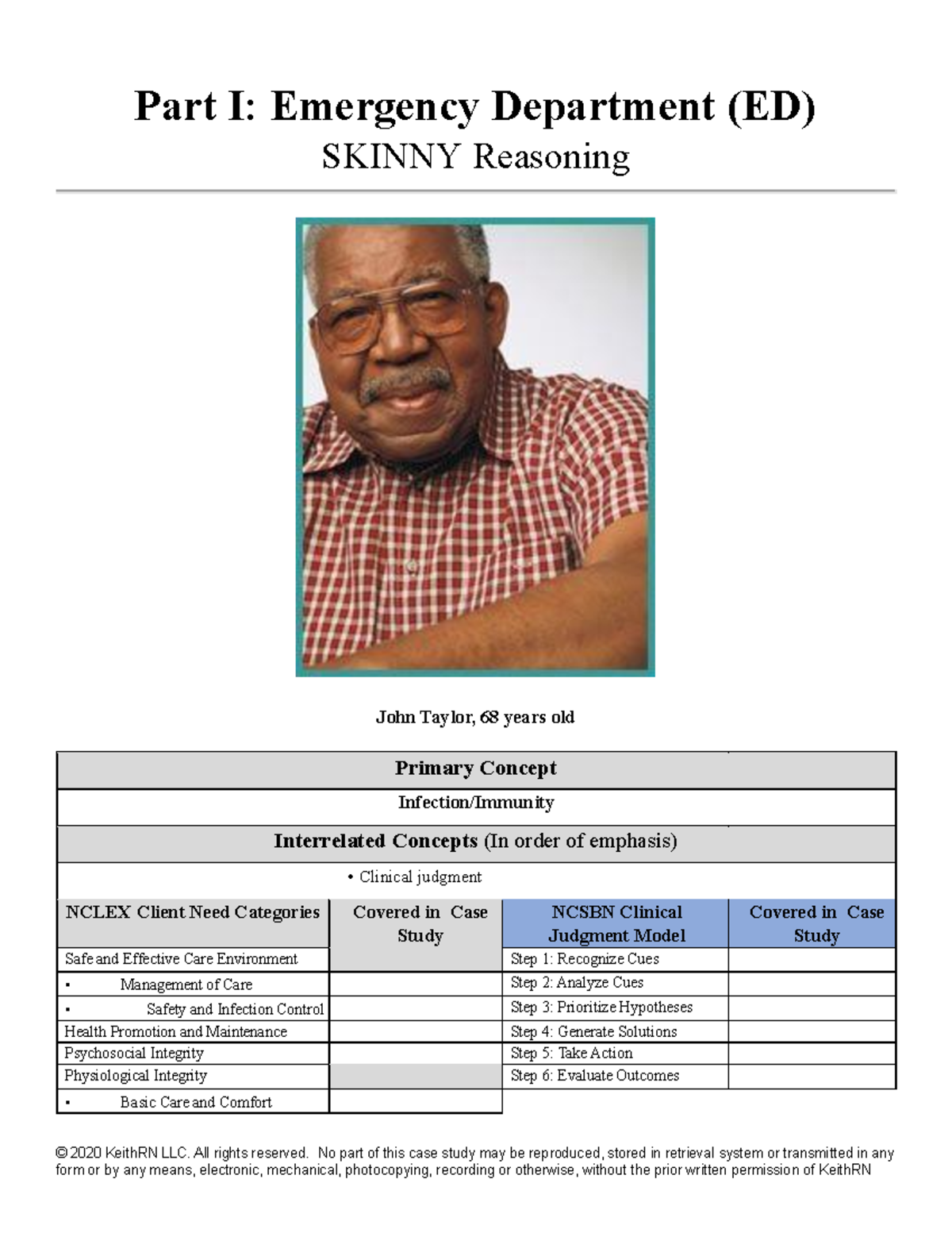 Covid-19 Case Study: ED Assessment & Nursing Priorities (NCSBN) - Studocu