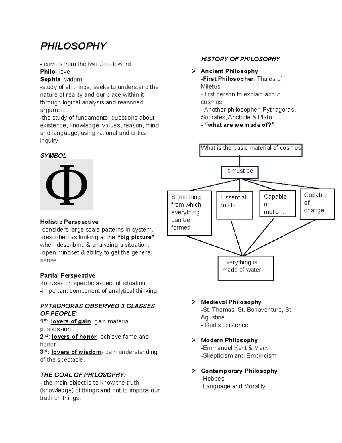 PHIL 101: Comprehensive Philosophy Reviewer for Midterm Exam - Studocu
