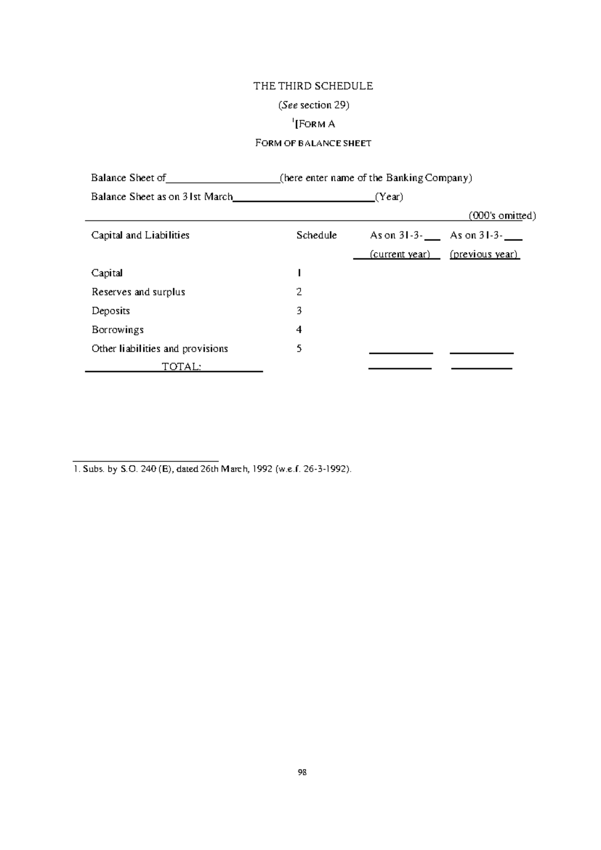 Balance sheet and profit & loss account notes for banking companies ...