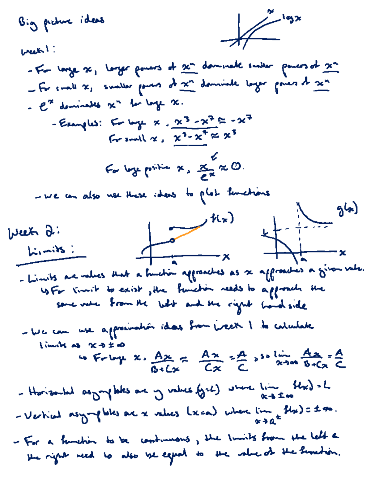 Math 180 Final Exam Review: Key Concepts and Derivatives Insights - Studocu