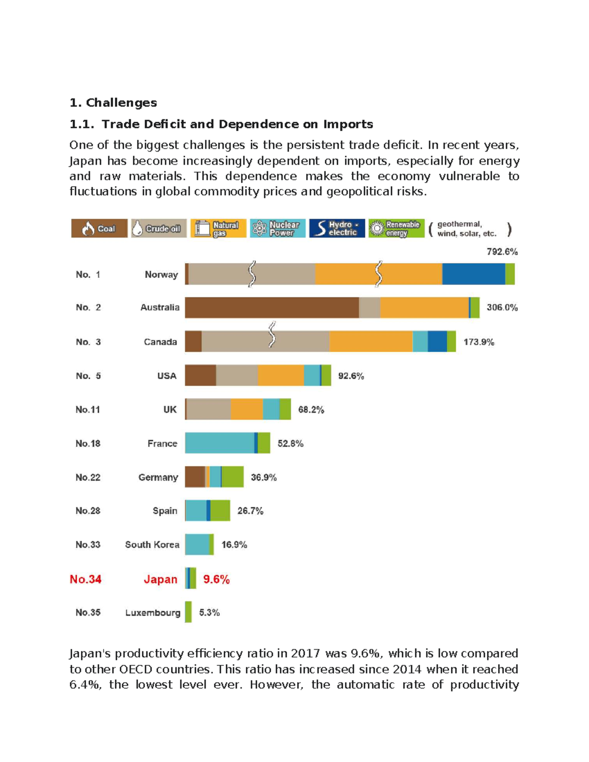 Challenges, Opportunities, and Policy Recommendations for Japan's ...