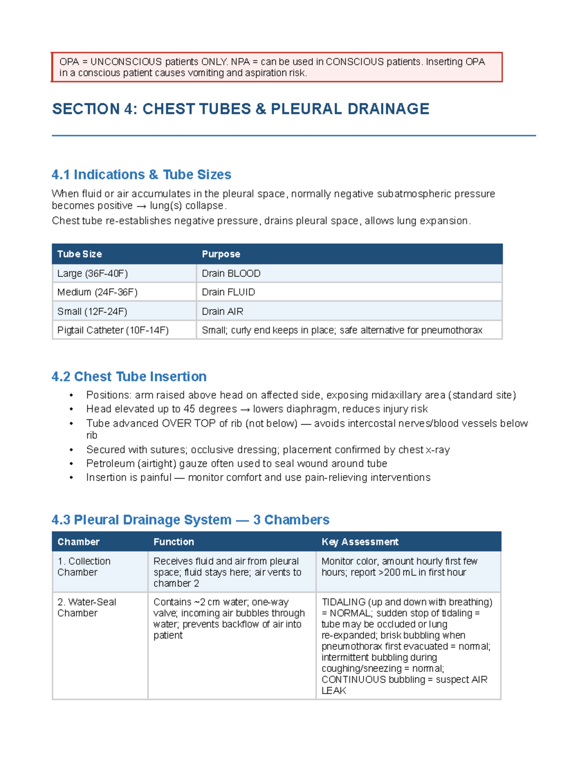 Chest Tubes: Indications and Nursing Management Guide - Studocu