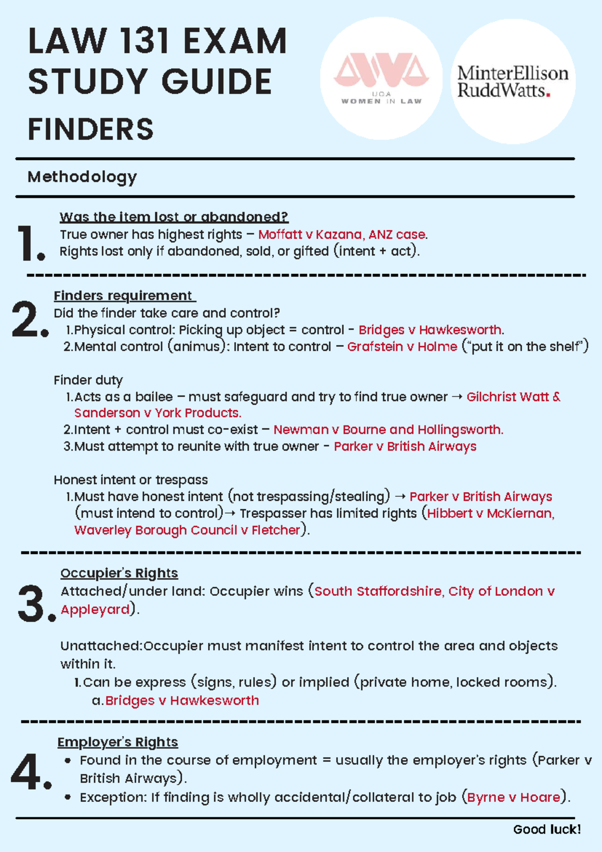 LAW 131 FINAL EXAM STUDY GUIDE: Finders Methodology - Studocu