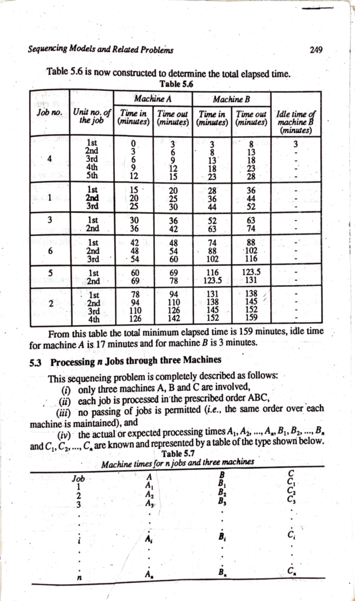 Sequencing problem N jobs 3 Machines - j l .. I Sequencing Models and ...