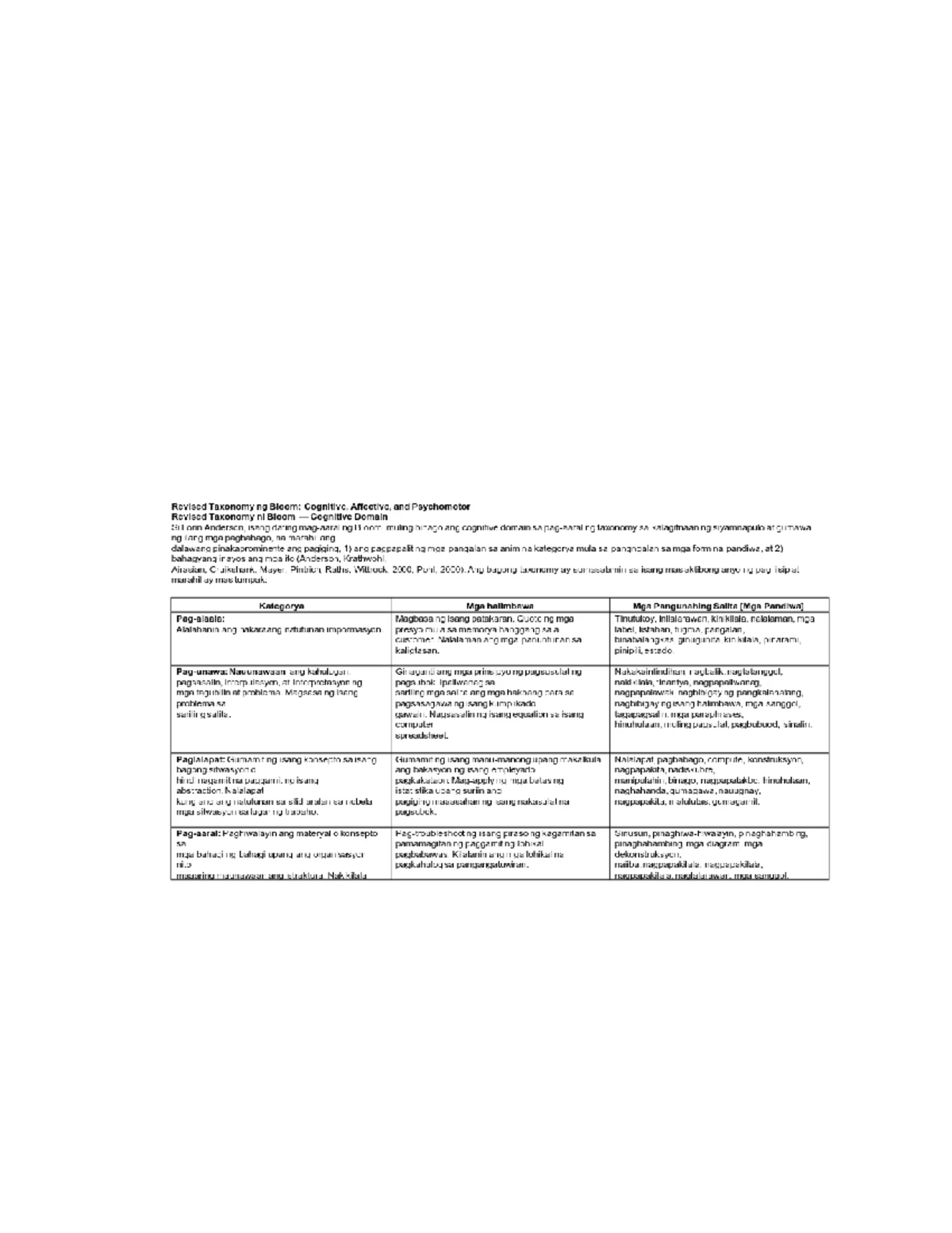 CBAR: Scope and Limitations of Numeracy Skills Study for Grade 5 - Studocu