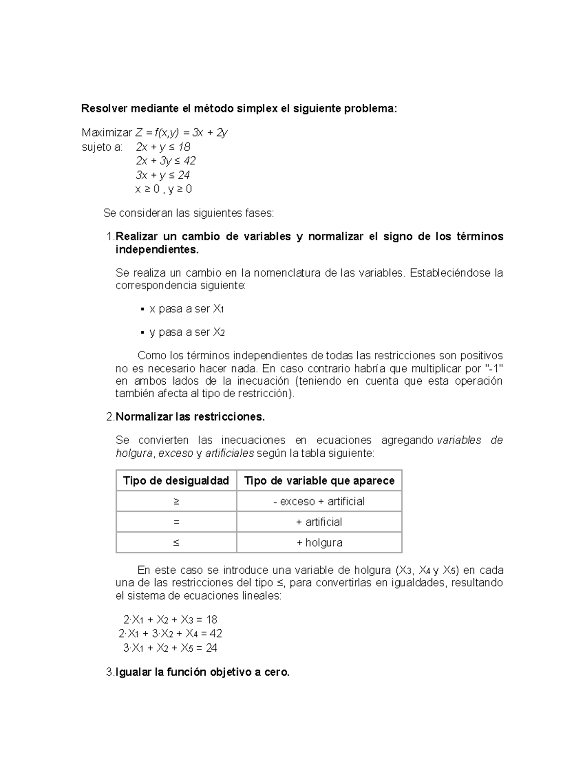 Método Simplex en Programación Lineal: Ejercicio Resuelto (PL101) - Studocu