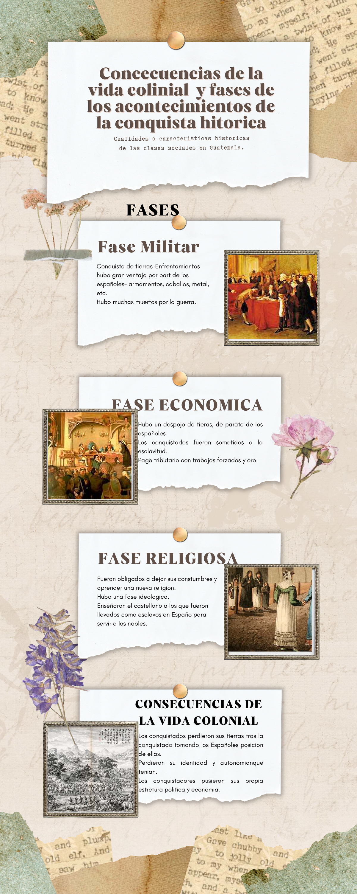 Consecuencias de la Vida Colonial y Fases de la Conquista Histórica ...