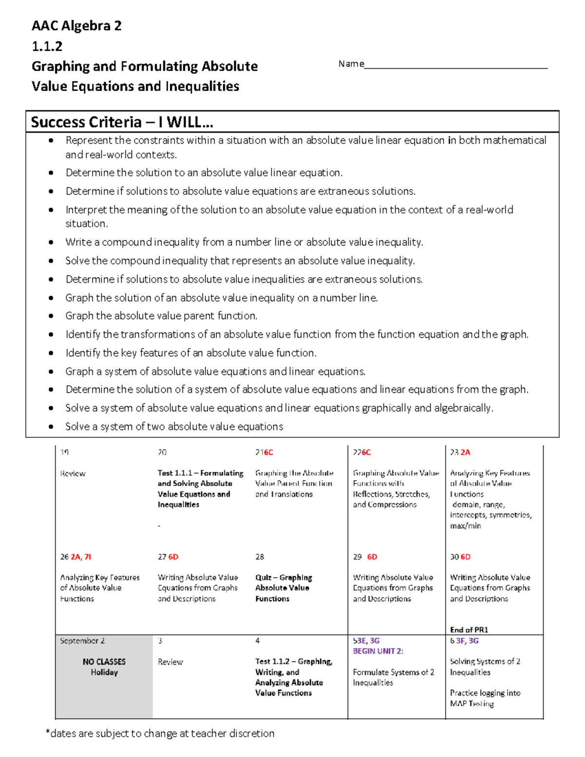 Algebra 2: Graphing & Solving Absolute Value Equations & Inequalities ...