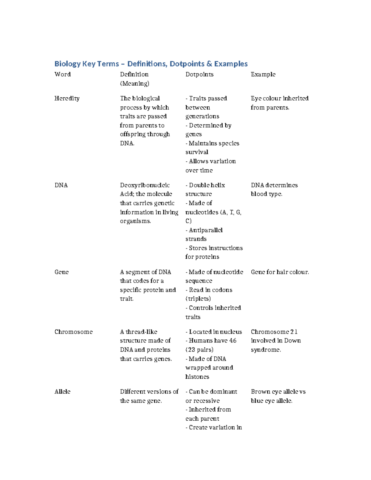Biology Key Terms Definitions & Examples for Study Guide - Studocu