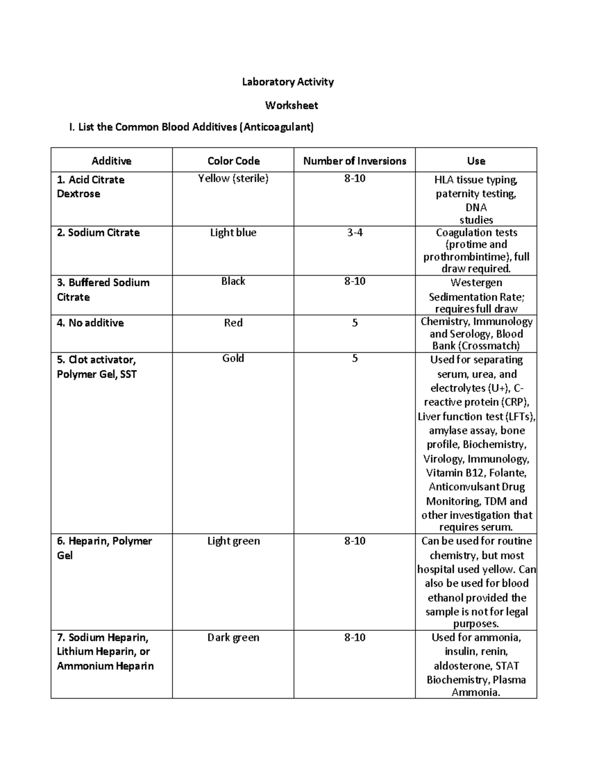 Common Blood Additives (Anticoagulant) - Medical Technology - Studocu