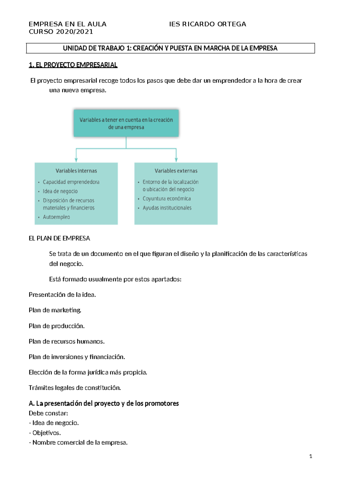 UT 1: Creación y Puesta en Marcha de la Empresa - Curso 2020 - Studocu