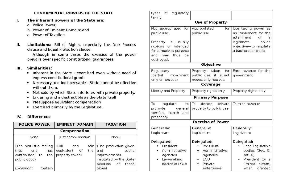 Constitutional Law II - Prelims Review: Inherent Powers & Limitations ...