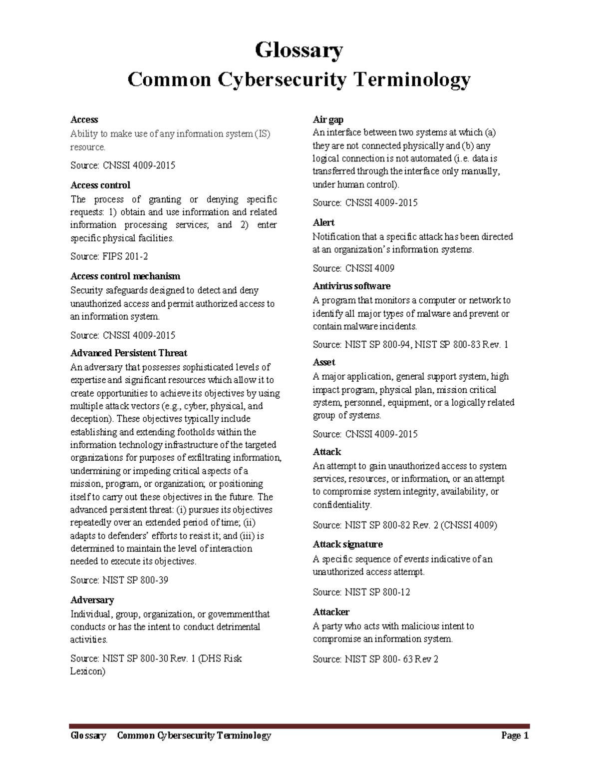 Glossary of Common Cybersecurity Terms (CS 101) - Studocu