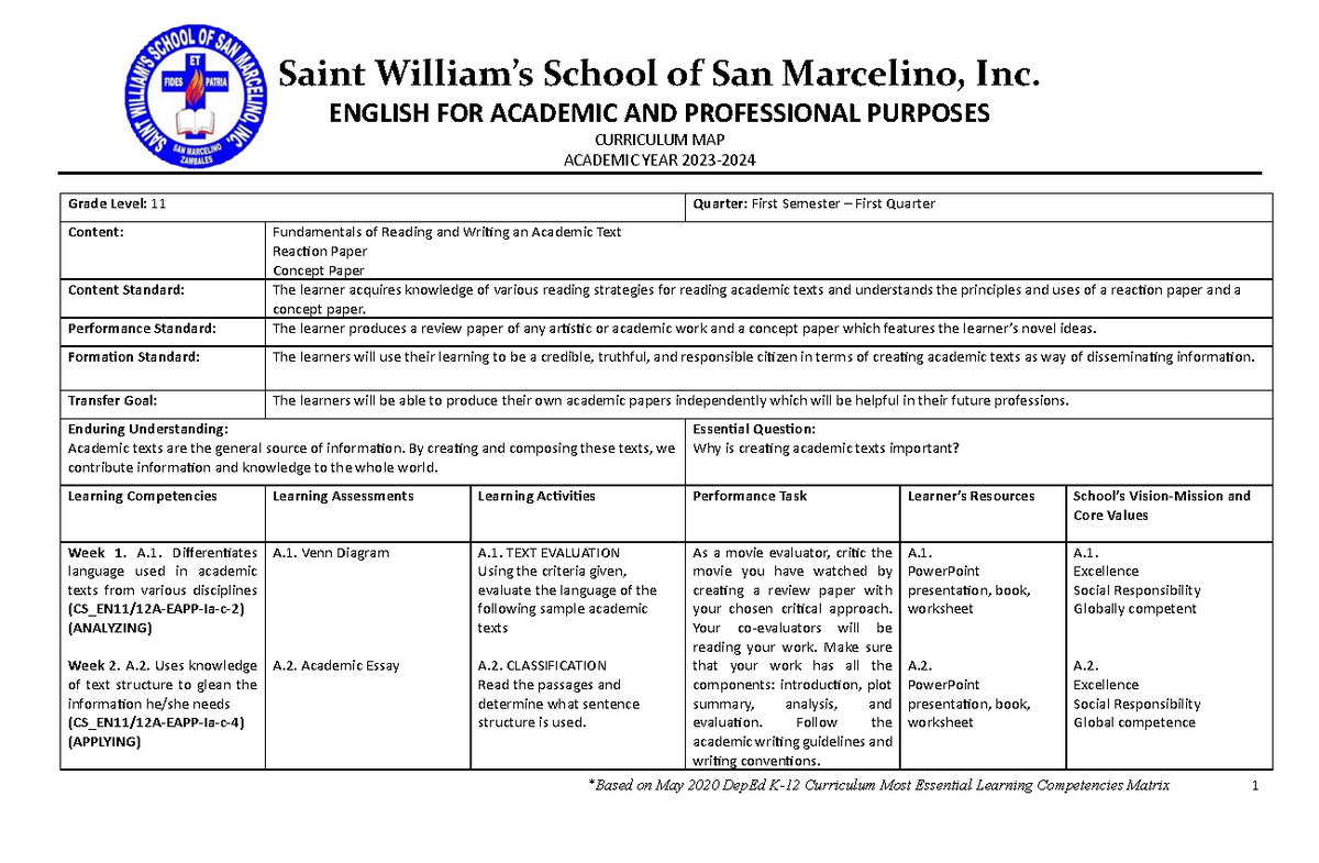 EAPP - Q1 - Lecture Notes on Academic Texts and Writing Skills - Studocu