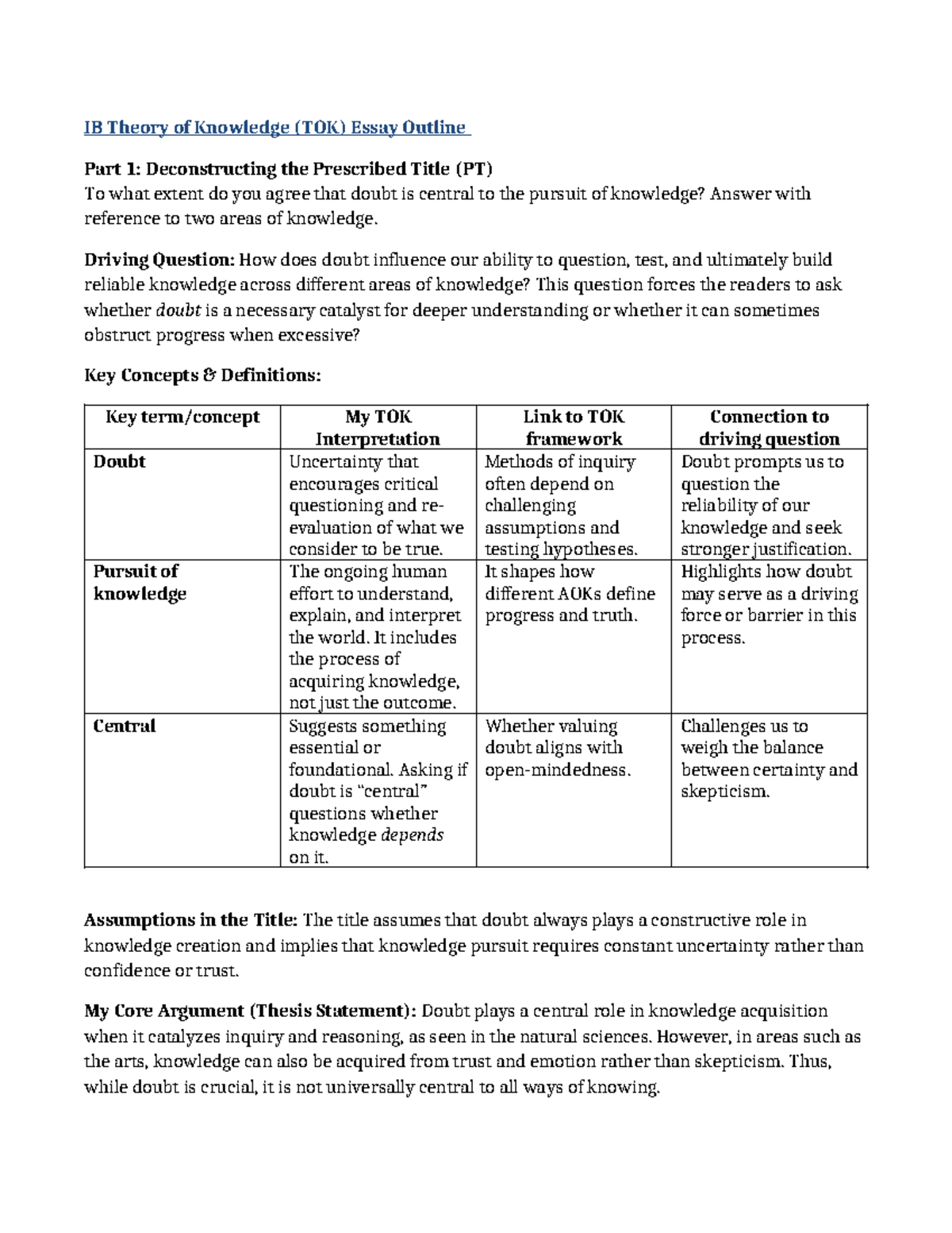 TOK Essay Outline: Doubt's Role in Knowledge Pursuit (IB) - Studocu