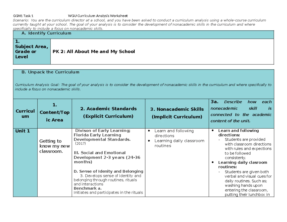 D630 Task 2 Heggerty Reading Curriculum - Thumb 1200 927.webp
