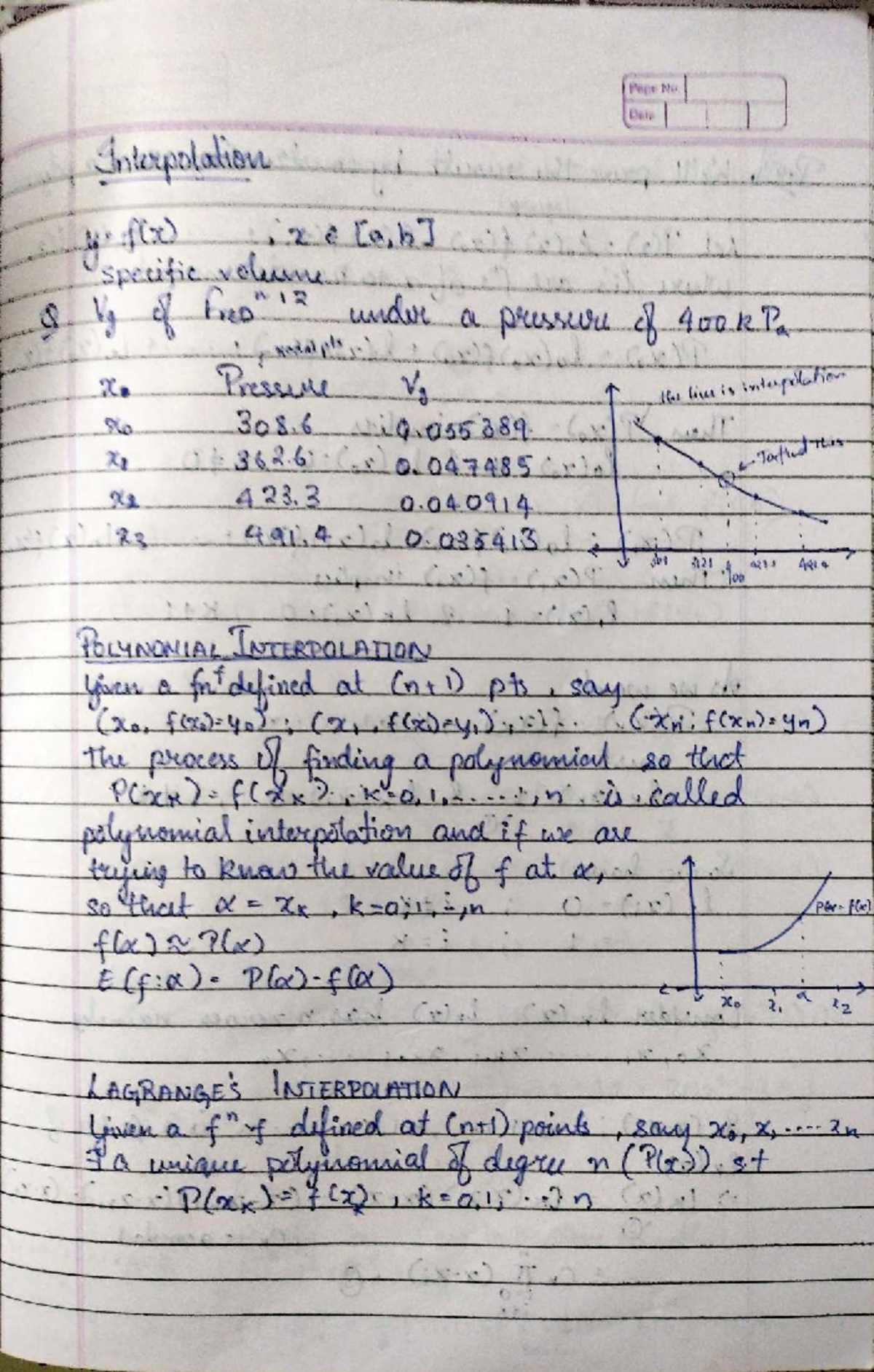 Interpolation - Lecture Notes (Course Code: PEPP) - Studocu