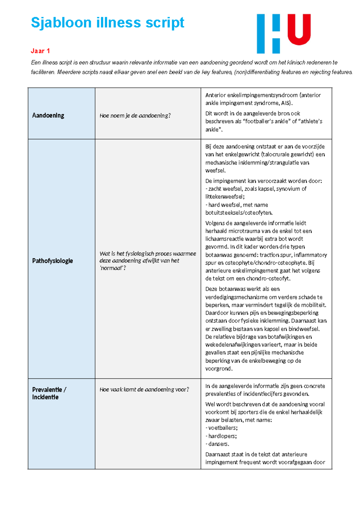 Illness Script: Anterieur Enkelimpingement (AIS) Jaar 1 - Studeersnel