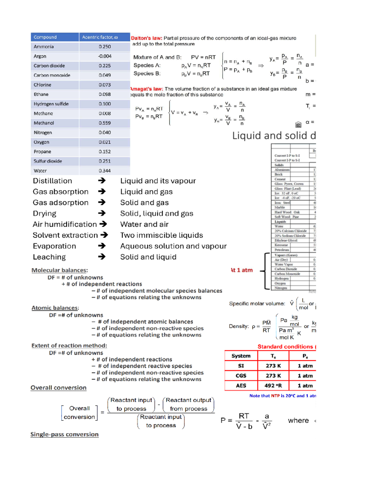 AES 492: Compound Acentric Factor and Partial Pressure Analysis - Studocu