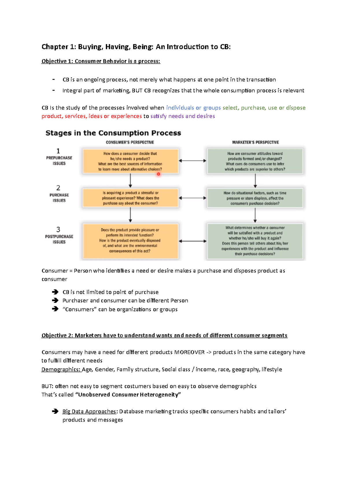 Consumer Behavior Lecture Summary - Key Concepts and Insights - Studocu