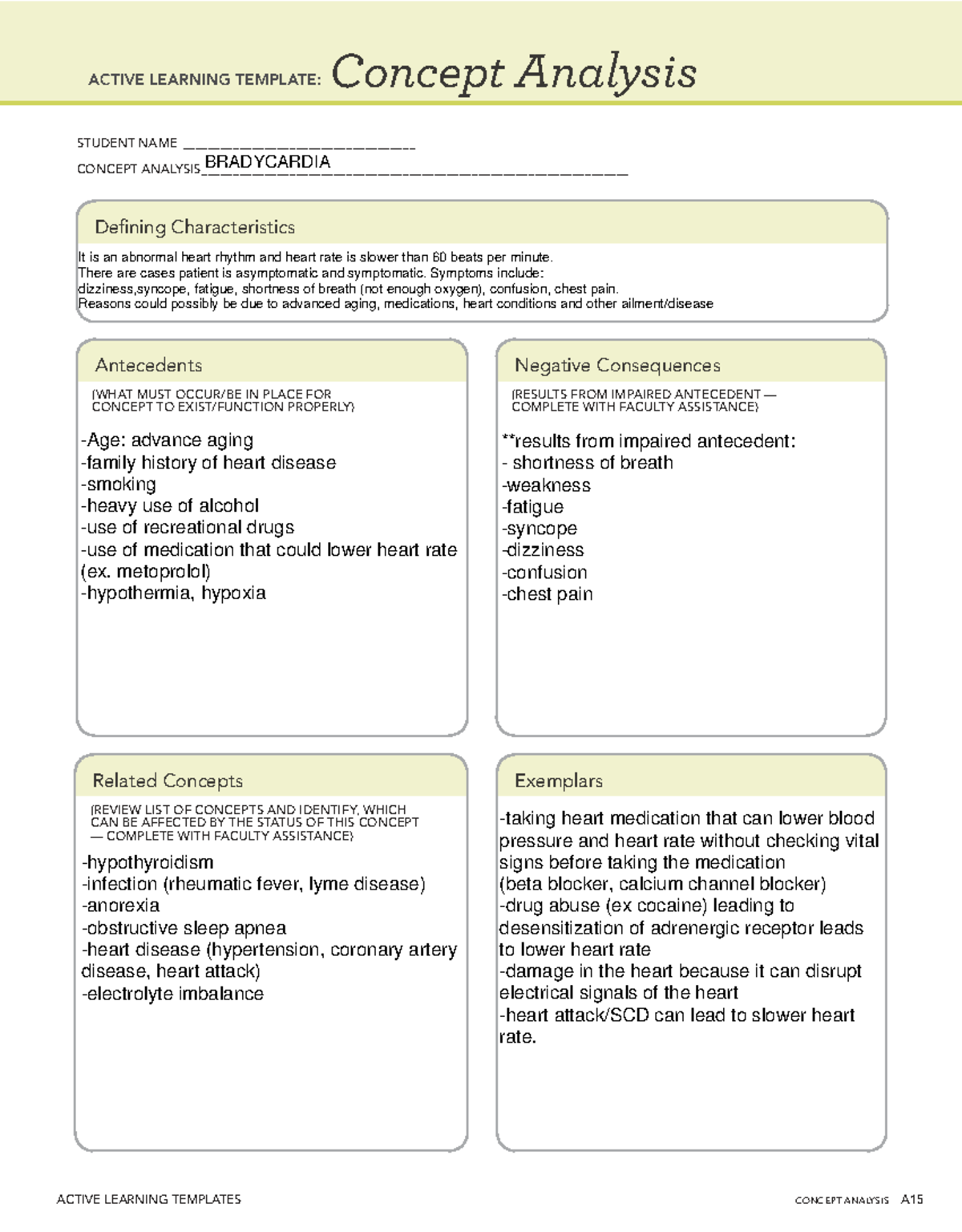 ACTIVE LEARNING TEMPLATE: Concept Analysis A15 - Bradycardia Insights ...