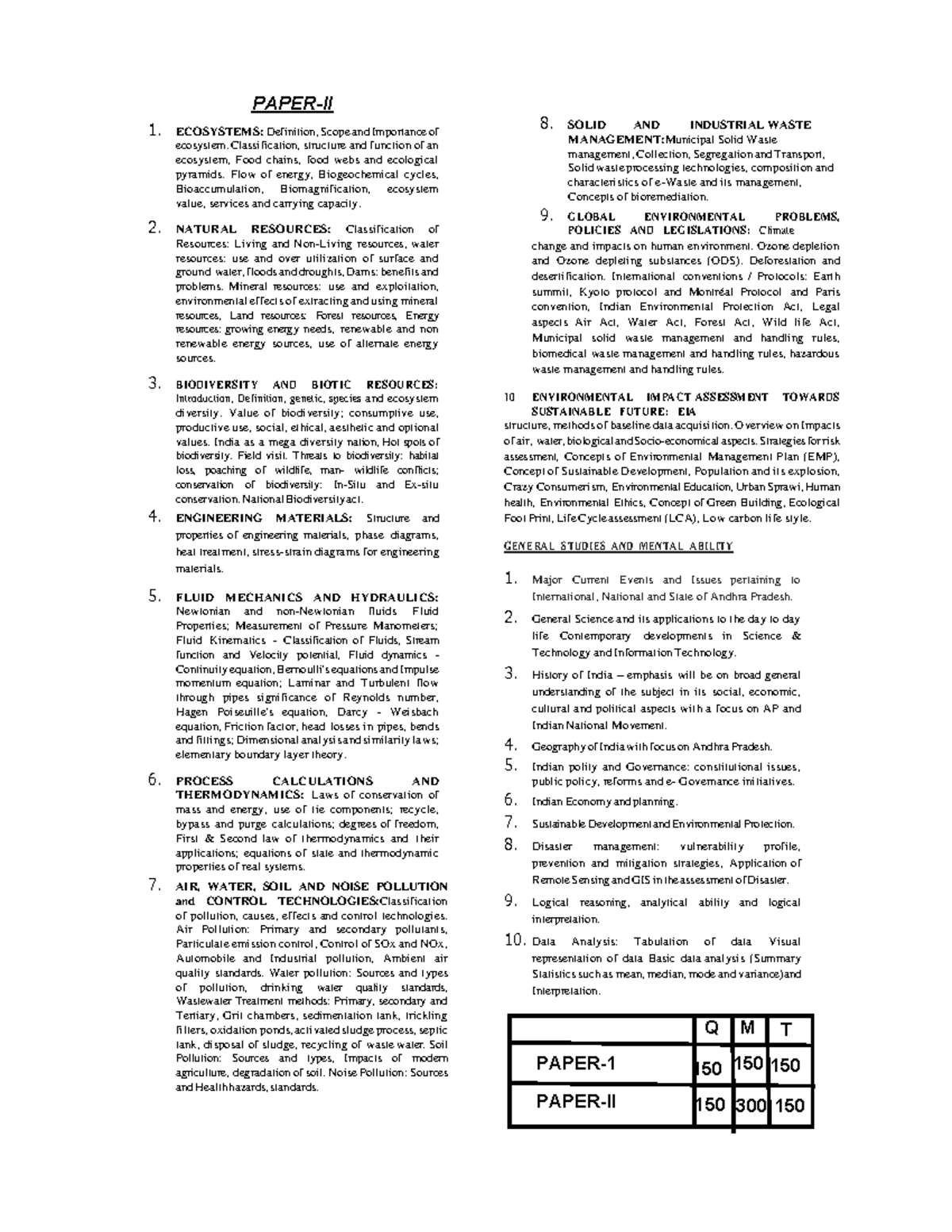 AEE Syllabus: Environmental Science & General Studies Overview - Studocu